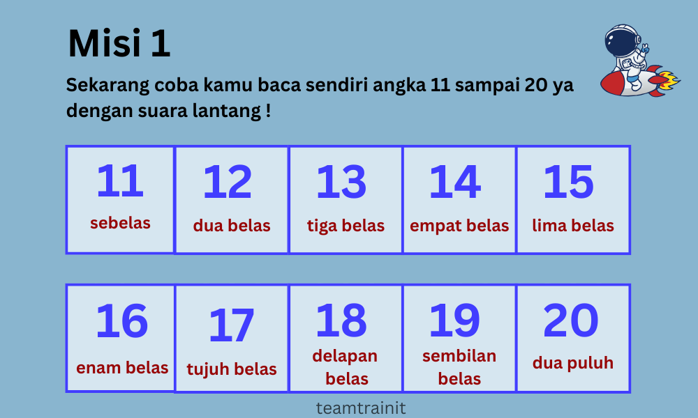 Preview node pertama Matematika - Stage 2